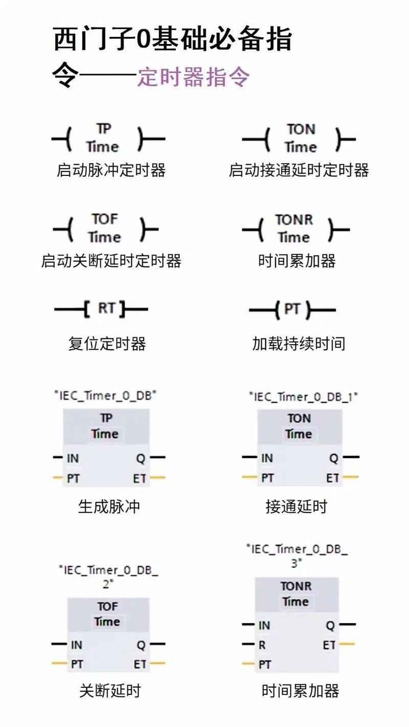 cp和rp命令有何区别?-图2 cp和rp命令有何区别?-图2
