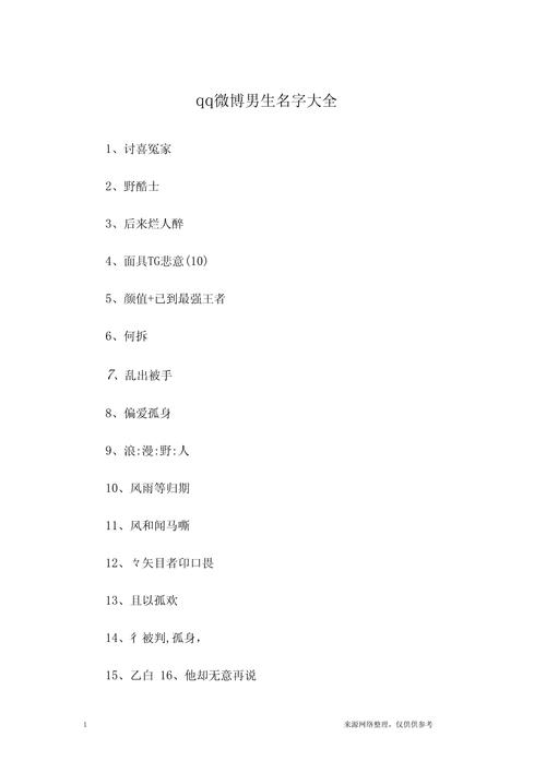 如何搜索别人QQ空间名称?-图3 如何搜索别人QQ空间名称?-图3