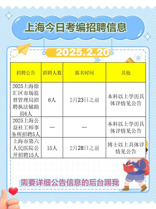 沪江cctalk招聘,招什么岗位?-图2 沪江cctalk招聘,招什么岗位?-图2