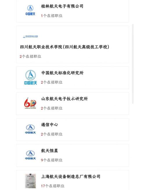 Space One招聘,具体岗位和要求是什么?-图1 Space One招聘,具体岗位和要求是什么?-图1