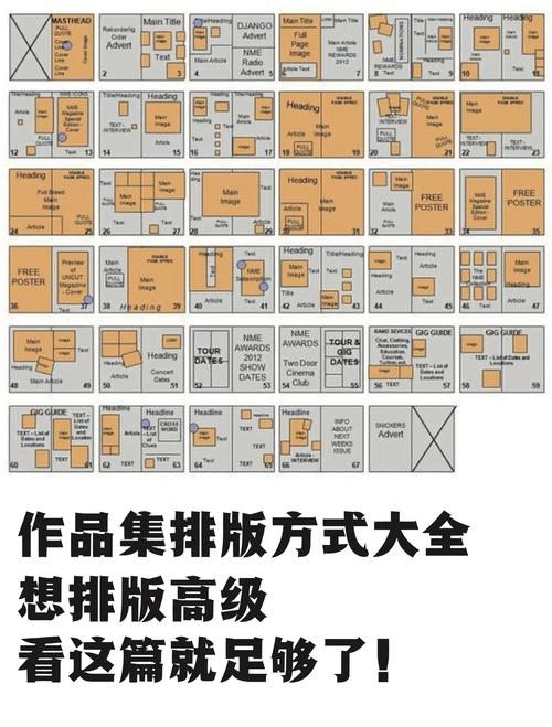 排版如何快速吸引人气?-图1 排版如何快速吸引人气?-图1