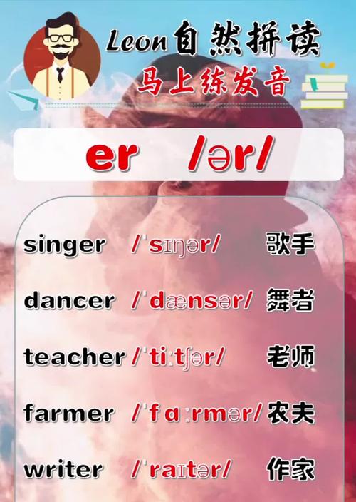 英语单词声调到底怎么发音？-图1