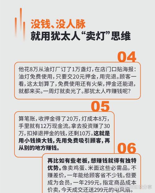 押金如何成赚钱利器?-图2 押金如何成赚钱利器?-图2