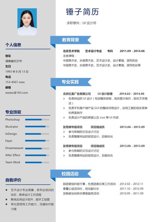 Ui设计师升职难?关键路径与必备技能是什么?-图2 Ui设计师升职难?关键路径与必备技能是什么?-图2
