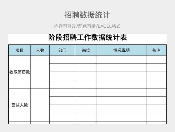 BI报表招聘,需具备哪些核心能力?-图2 BI报表招聘,需具备哪些核心能力?-图2