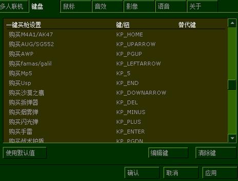 CSGO测试命令有哪些?-图1 CSGO测试命令有哪些?-图1