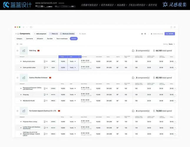 表单页面制作步骤有哪些?-图1 表单页面制作步骤有哪些?-图1
