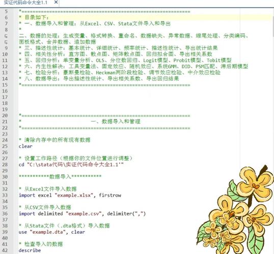Stata基础命令有哪些?入门必学?-图1 Stata基础命令有哪些?入门必学?-图1