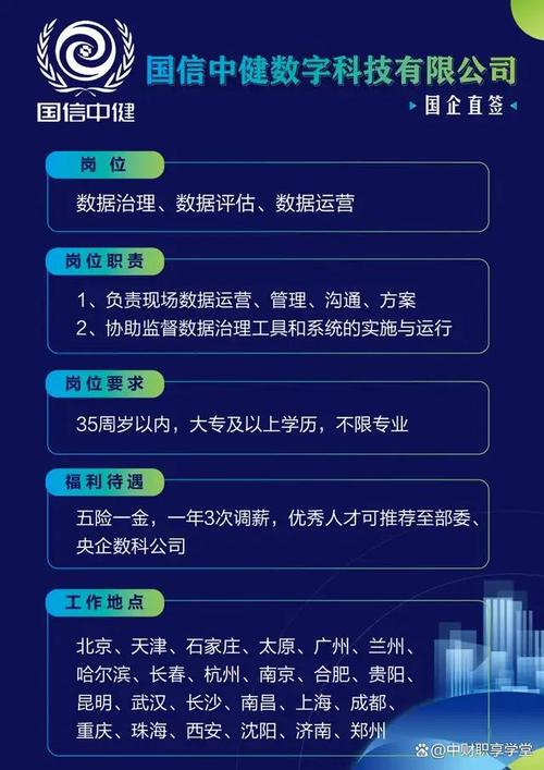 数据评估招聘,如何精准匹配人才?-图3 数据评估招聘,如何精准匹配人才?-图3