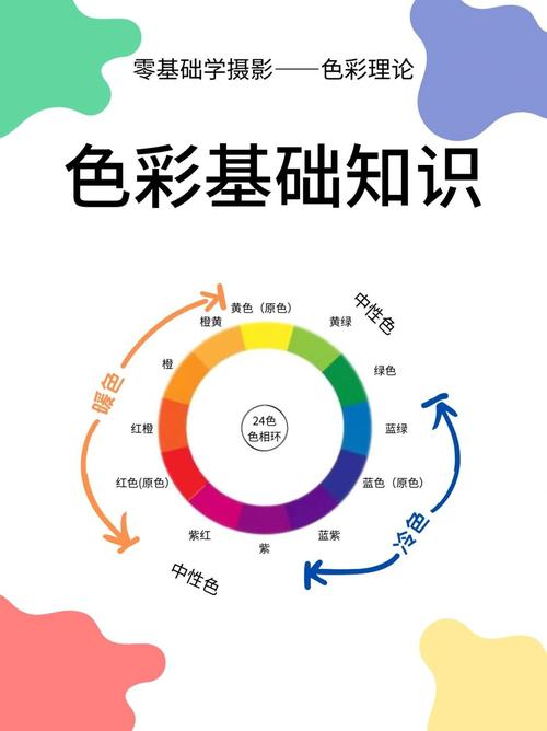 图片选色难?如何精准提取关键色?-图1 图片选色难?如何精准提取关键色?-图1