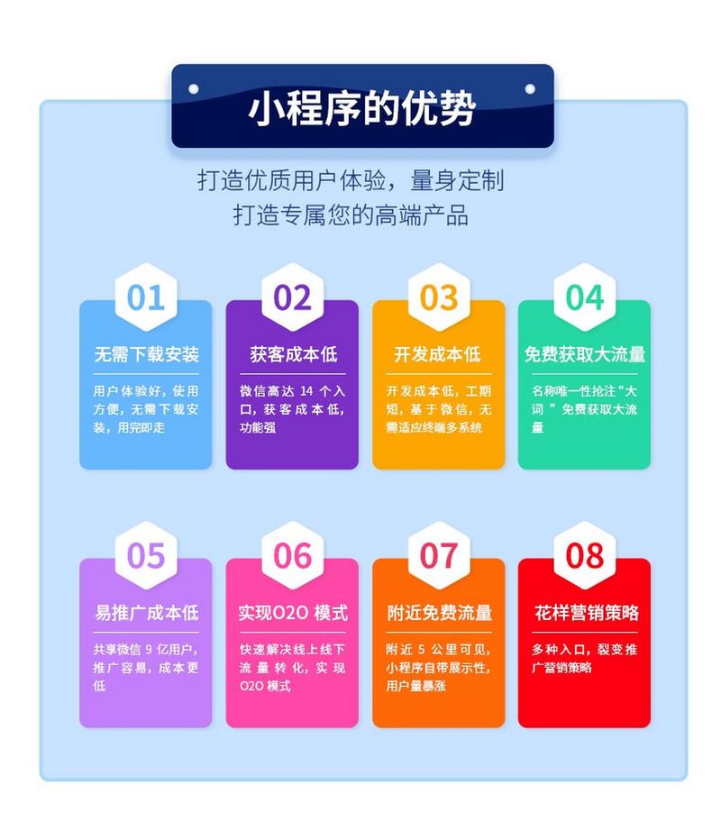 有源码如何快速制作小程序?-图3 有源码如何快速制作小程序?-图3