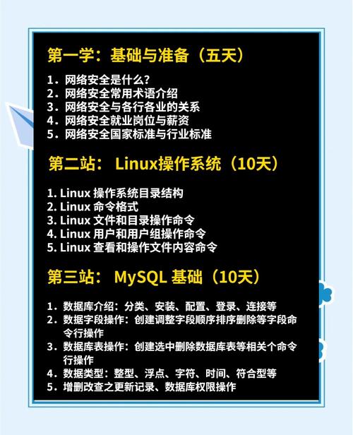 Python黑客招聘,需掌握哪些核心技能?-图1 Python黑客招聘,需掌握哪些核心技能?-图1