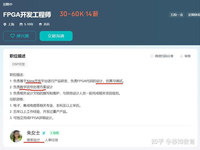 上海FPGA招聘需求如何?-图1 上海FPGA招聘需求如何?-图1