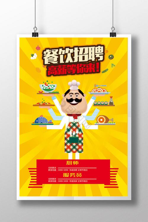 菜玩家招聘？需要什么技能？-图3