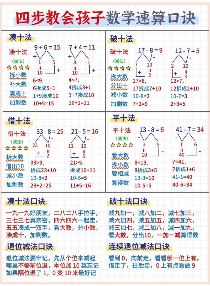 巧算公式如何快速计算?-图3 巧算公式如何快速计算?-图3