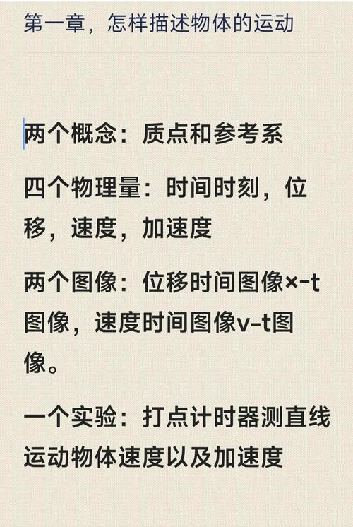高一物理难懂吗?如何准确形容它的特点?-图2 高一物理难懂吗?如何准确形容它的特点?-图2