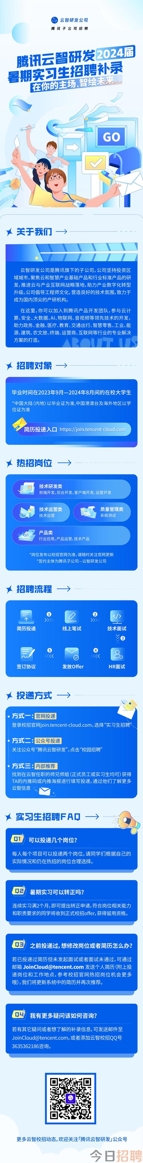 腾讯CDN招什么样的人?-图1 腾讯CDN招什么样的人?-图1