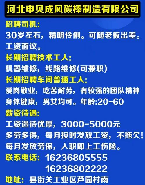 武汉folder招聘,具体要求是什么?-图3 武汉folder招聘,具体要求是什么?-图3