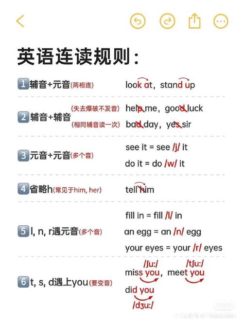 英语连读规则如何掌握?-图3 英语连读规则如何掌握?-图3