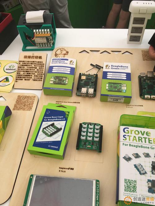 深圳seeed招聘有何岗位要求?-图3 深圳seeed招聘有何岗位要求?-图3