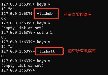 Redis del命令如何高效删除多个键?-图1 Redis del命令如何高效删除多个键?-图1