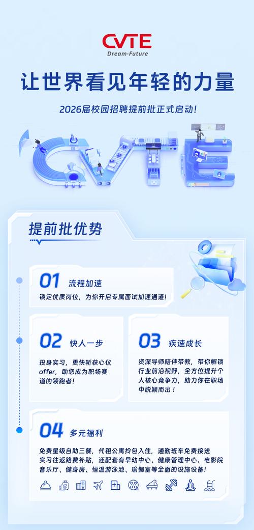 cvte招聘为何被吐槽恶心?-图2 cvte招聘为何被吐槽恶心?-图2
