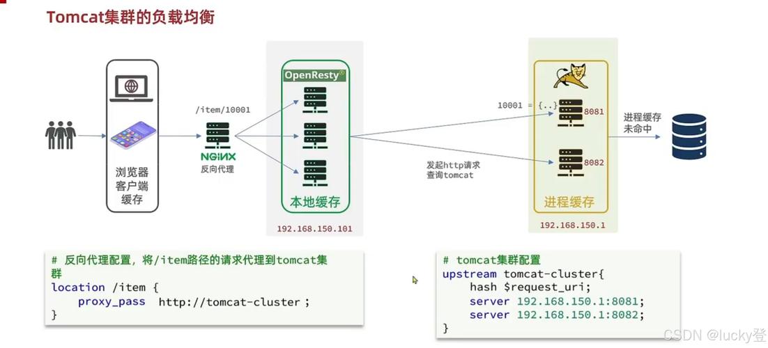Redis退出命令有哪些?-图3 Redis退出命令有哪些?-图3