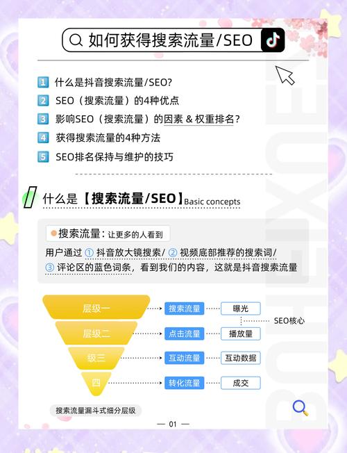 如何精准提升百度搜索流量?-图1 如何精准提升百度搜索流量?-图1