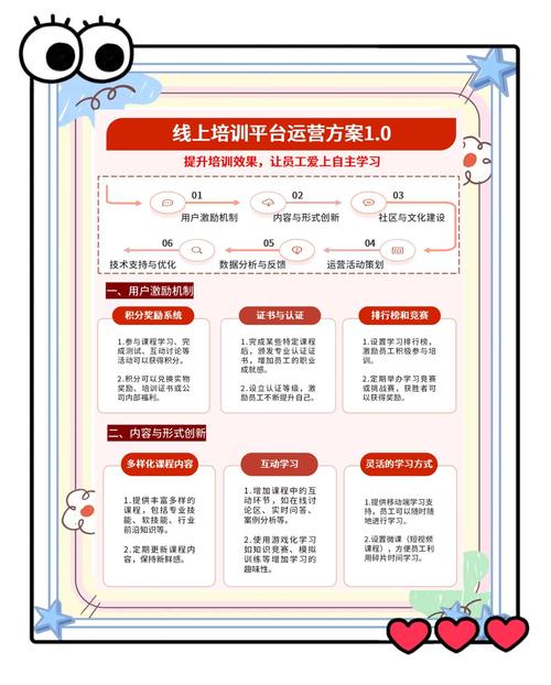 培训网站平台如何有效推广获客?-图1 培训网站平台如何有效推广获客?-图1