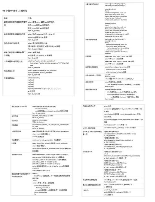 织梦执行SQL语句的具体方法是什么?-图2 织梦执行SQL语句的具体方法是什么?-图2