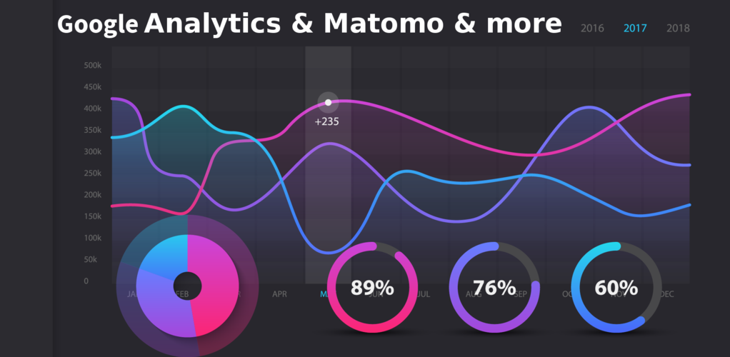 谷歌Market招聘什么岗位?-图2 谷歌Market招聘什么岗位?-图2