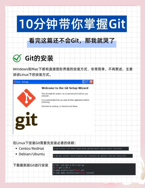 git命令有哪些常用操作?-图3 git命令有哪些常用操作?-图3