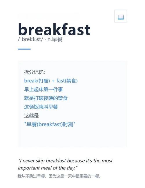 如何快速记住breakfast单词?-图1 如何快速记住breakfast单词?-图1