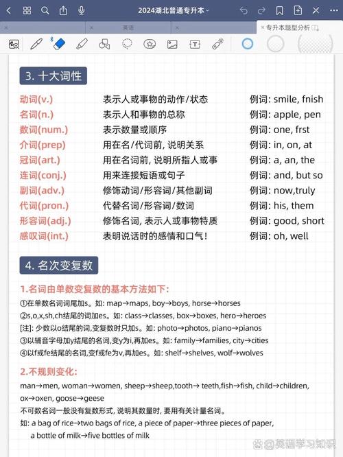 零基础如何高效学笔译?-图1 零基础如何高效学笔译?-图1