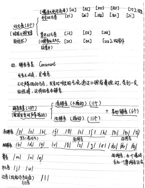 零基础如何高效学笔译?-图2 零基础如何高效学笔译?-图2