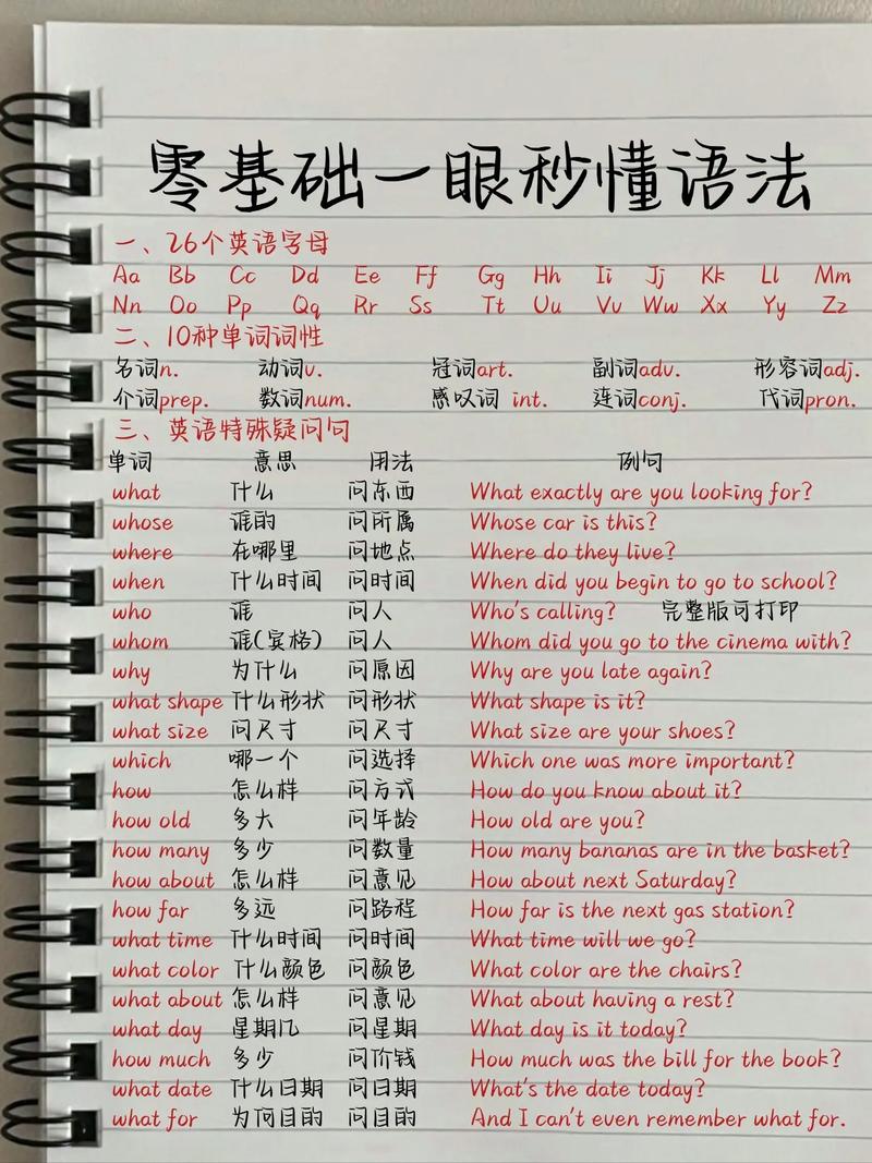 零基础如何高效学笔译?-图3 零基础如何高效学笔译?-图3