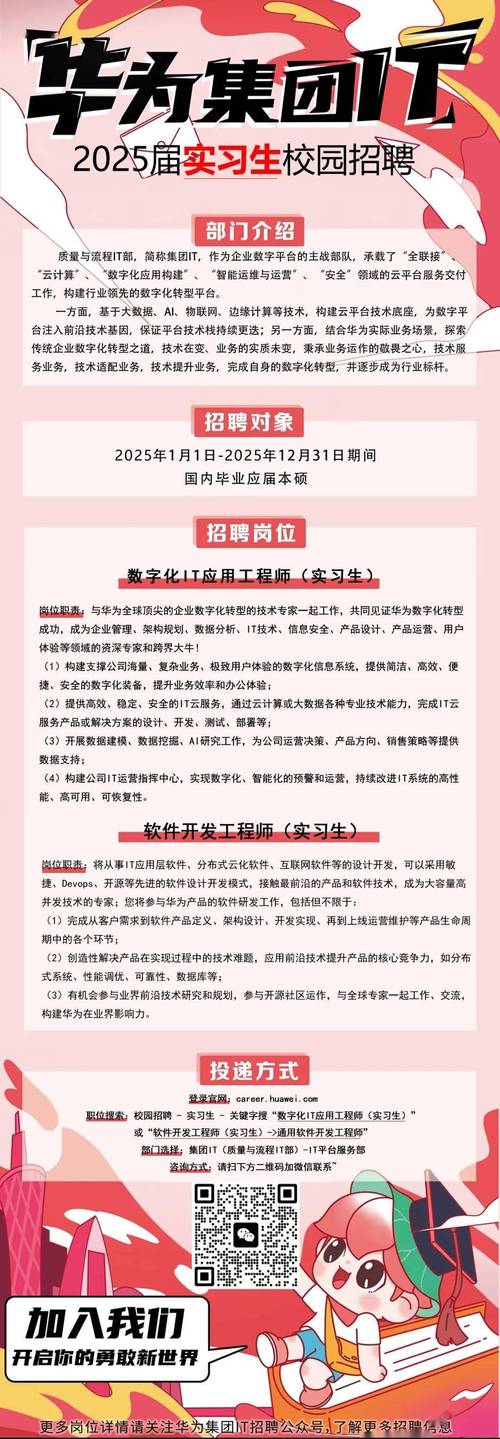 华为宿州招聘哪些岗位?要求多少?-图3 华为宿州招聘哪些岗位?要求多少?-图3