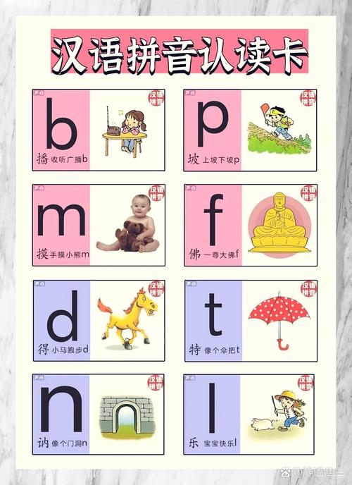 拼音字母如何形象表达?-图1 拼音字母如何形象表达?-图1