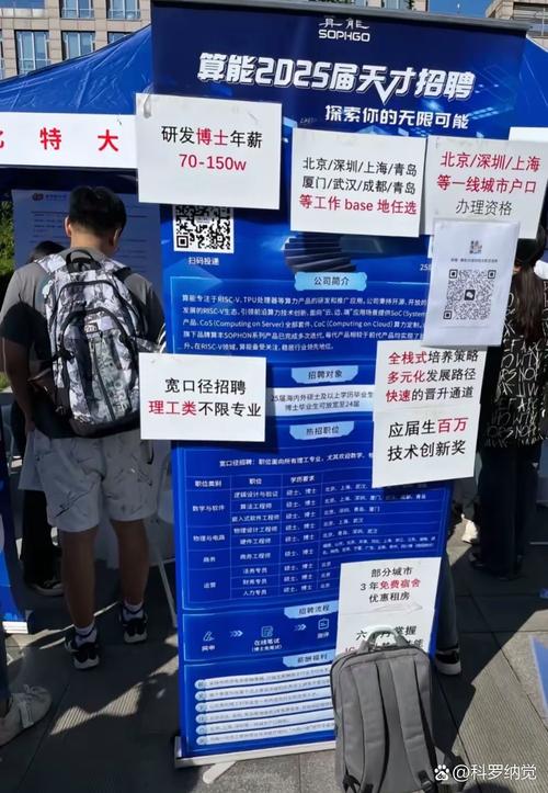 Convertlab北京招聘,有哪些岗位在招?-图1 Convertlab北京招聘,有哪些岗位在招?-图1