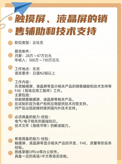 fae测试招聘要求有哪些?-图1 fae测试招聘要求有哪些?-图1