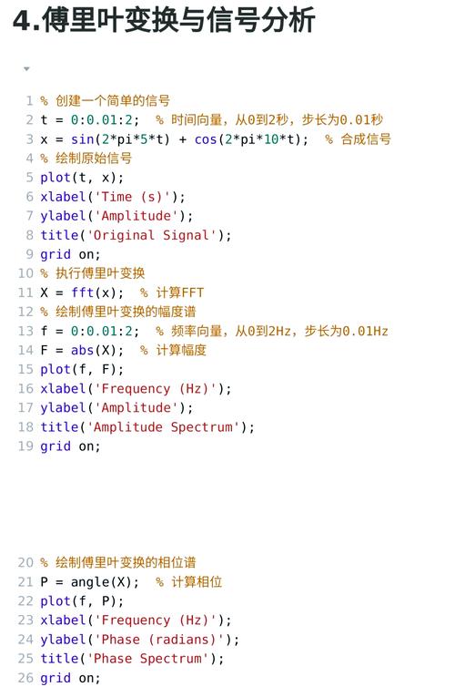 MATLAB基础命令有哪些核心用法?-图3 MATLAB基础命令有哪些核心用法?-图3