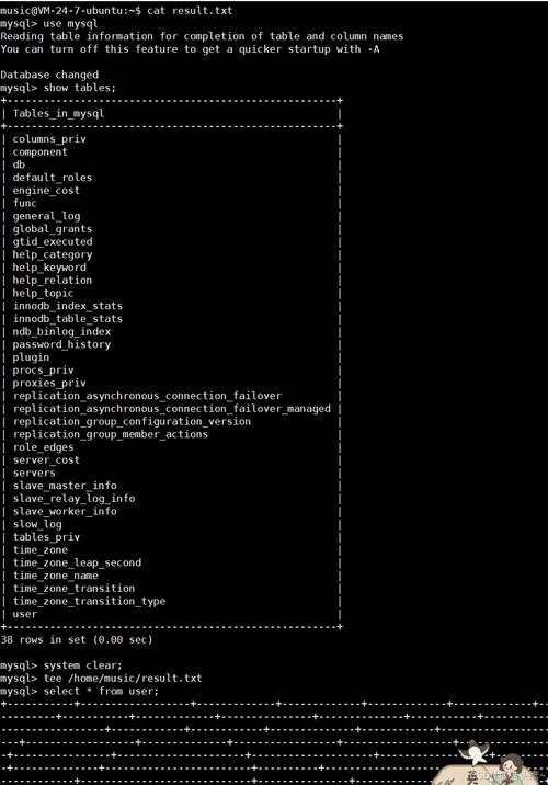 MySQL监控命令有哪些常用及实用技巧?-图1 MySQL监控命令有哪些常用及实用技巧?-图1