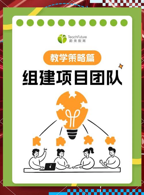 如何组建设计创意团队?关键在哪儿?-图2 如何组建设计创意团队?关键在哪儿?-图2