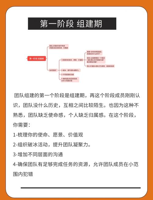 如何组建设计创意团队?关键在哪儿?-图1 如何组建设计创意团队?关键在哪儿?-图1