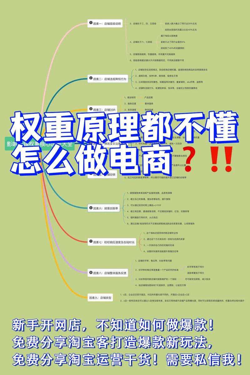 如何有效提升企业网站权重?-图1 如何有效提升企业网站权重?-图1