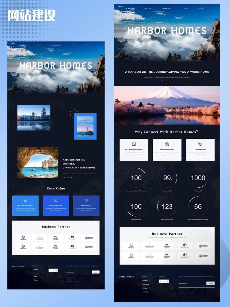 国外公司网站怎么找?-图1 国外公司网站怎么找?-图1