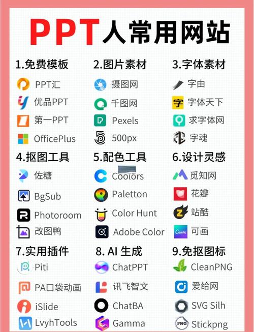 如何高效编辑网站内容?-图2 如何高效编辑网站内容?-图2