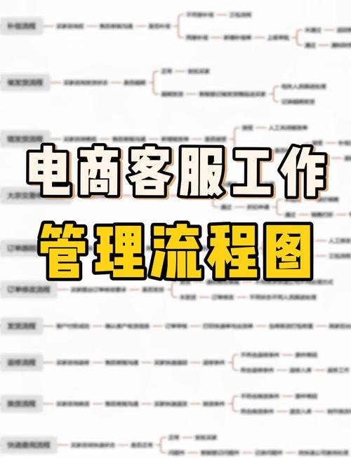 服务平台网站运营如何提升效果?-图1 服务平台网站运营如何提升效果?-图1