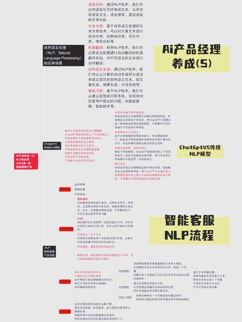 做网站如何说服客户?关键点在哪?-图1 做网站如何说服客户?关键点在哪?-图1