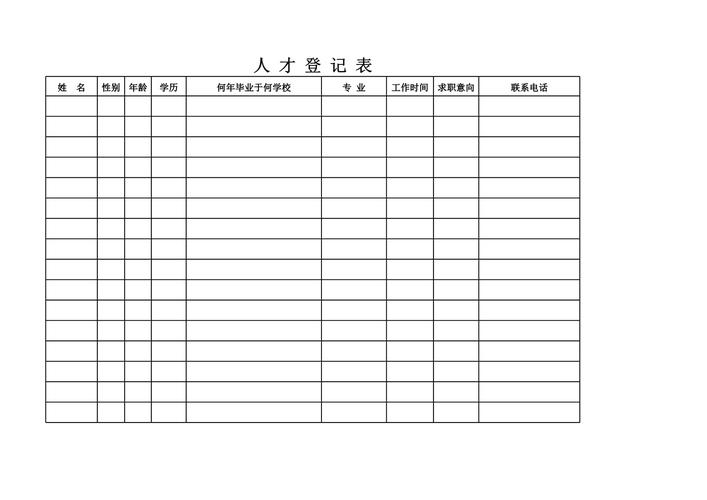 招聘表材是什么?如何快速获取?-图2 招聘表材是什么?如何快速获取?-图2